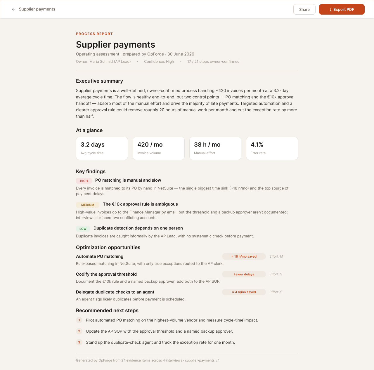 OpForge process report for supplier payments showing findings and optimization opportunities